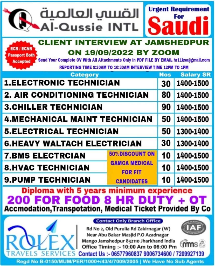 Urgent Hiring For Saudi Arabia - Gulf Job Ki Duniya