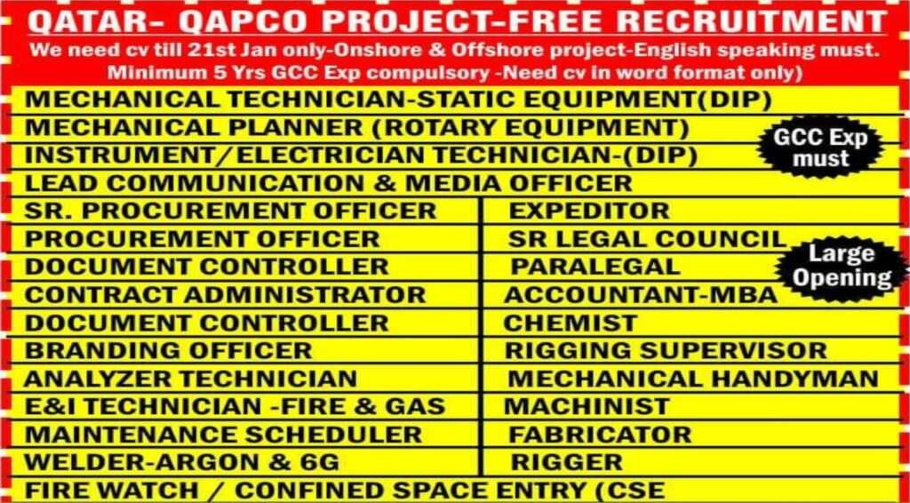 FREE REQUIREMENTS FOR QAPCO PROJECT QATAR Gulf Job Ki Duniya