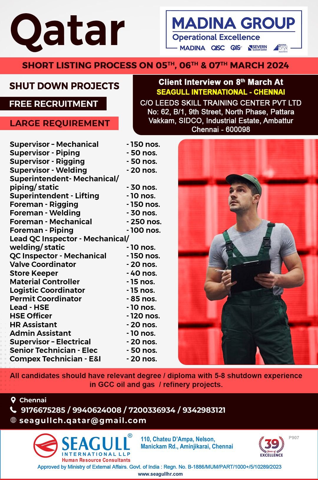 Urgent Requirement For Madina group Qatar