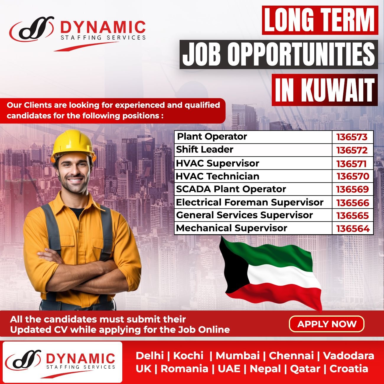 Long-Term Job Opportunities in Kuwait